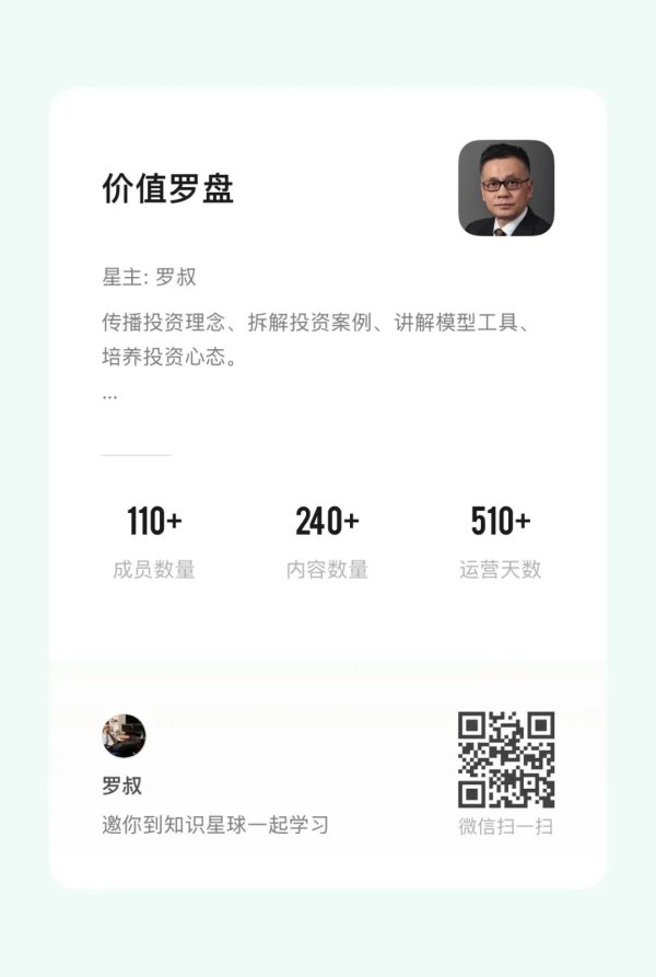 股票配资炒 上证指数会涨到多少点？